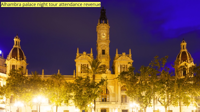 Alhambra palace night tour attendance revenue